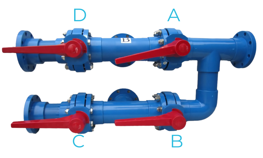 4-Way Butterfly Valve Manifold Diagram