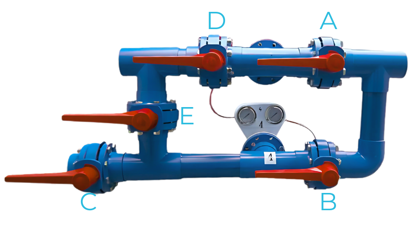 5-Way Butterfly Valve Manifold Diagram