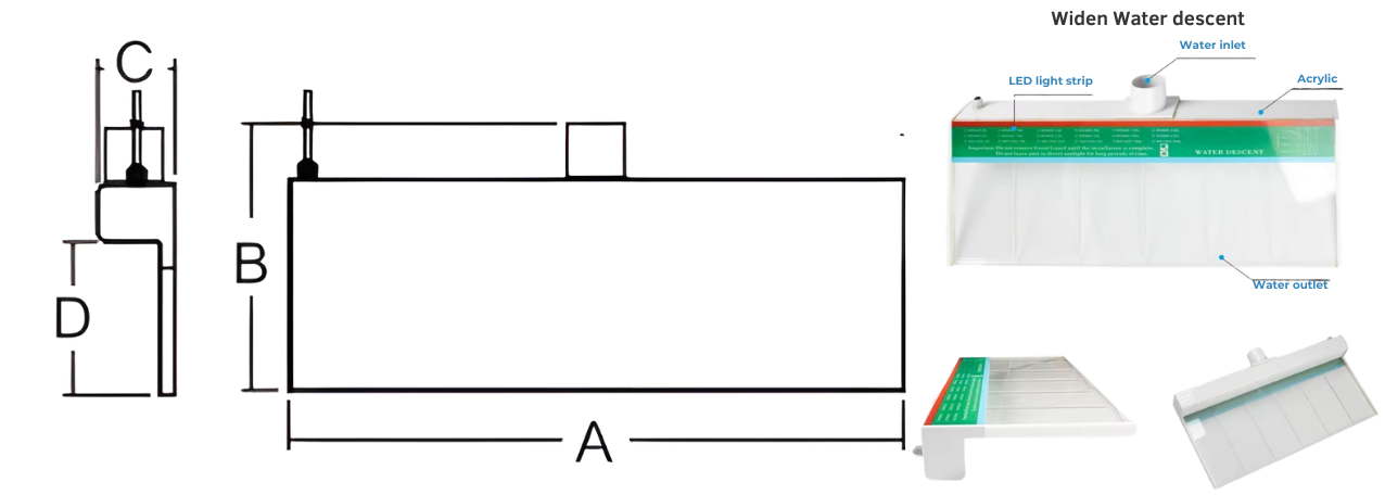 water decent dimension