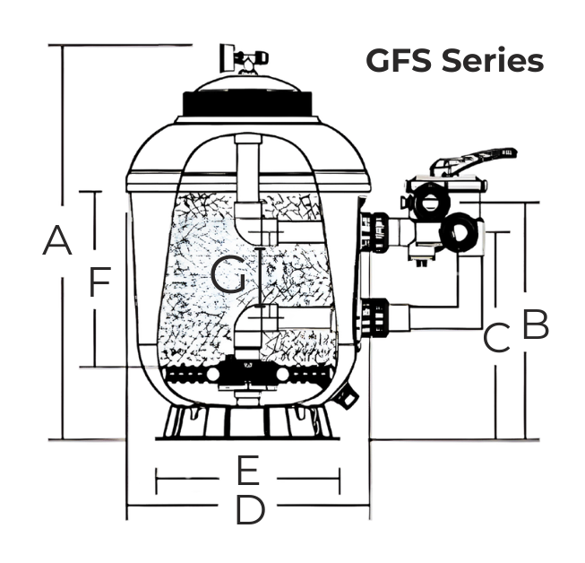 gelcoated media filter