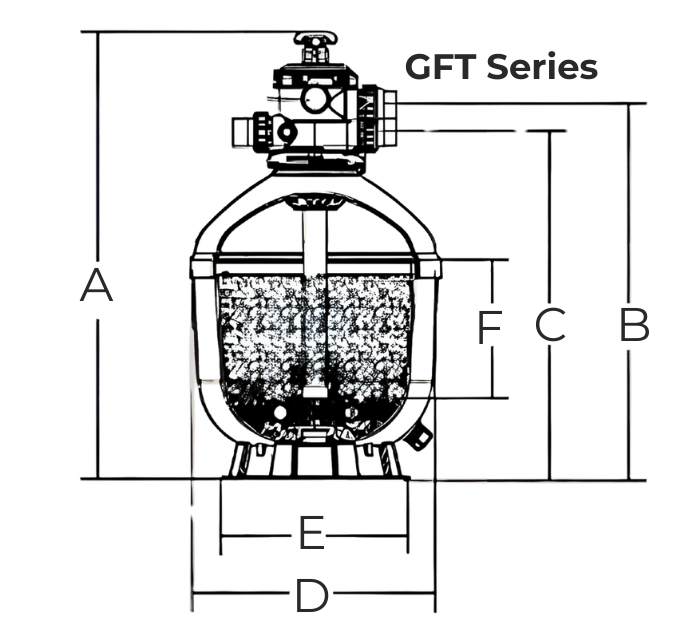 gelcoat fiberglass sand pool filter