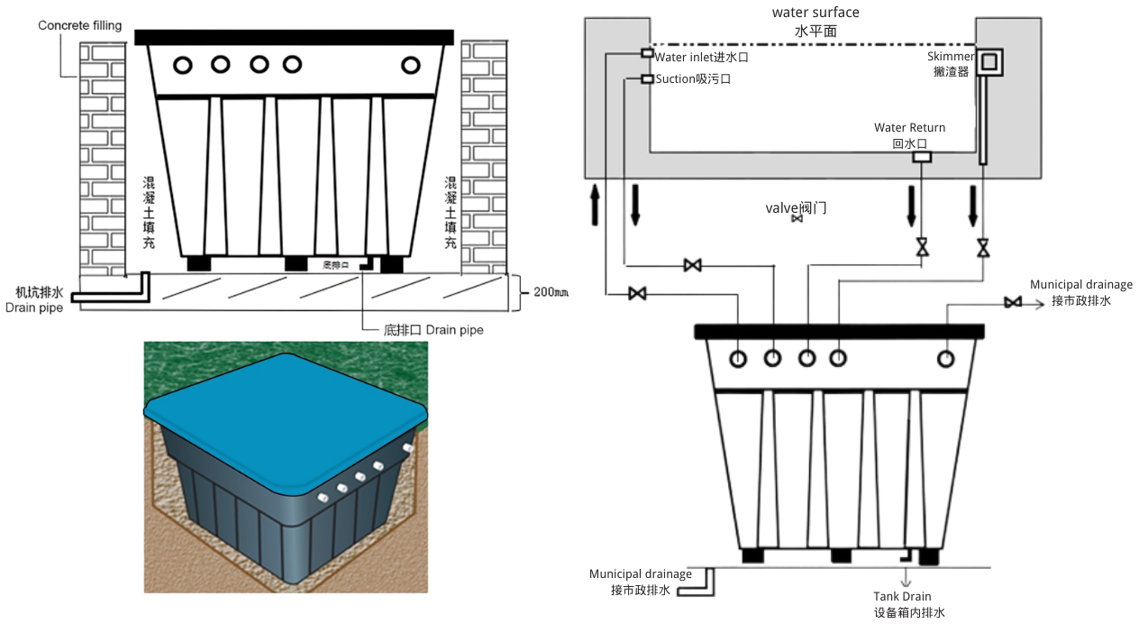 inground pool filter installation diagram