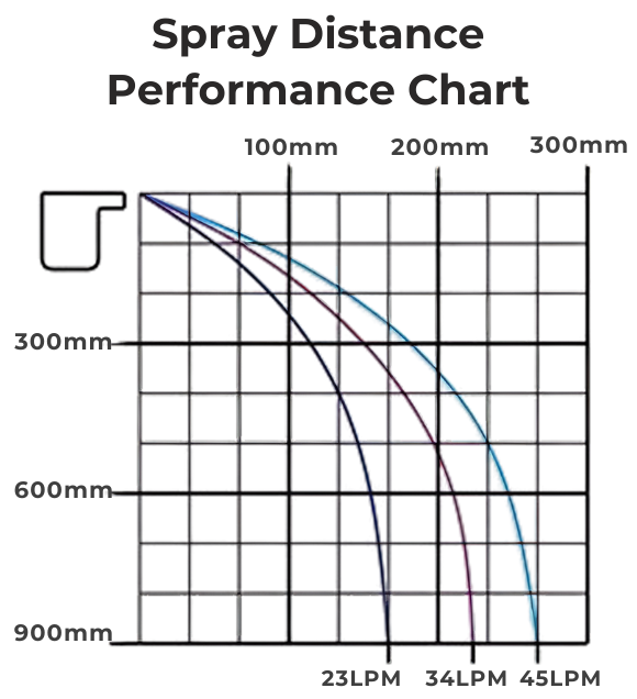 water feature decent