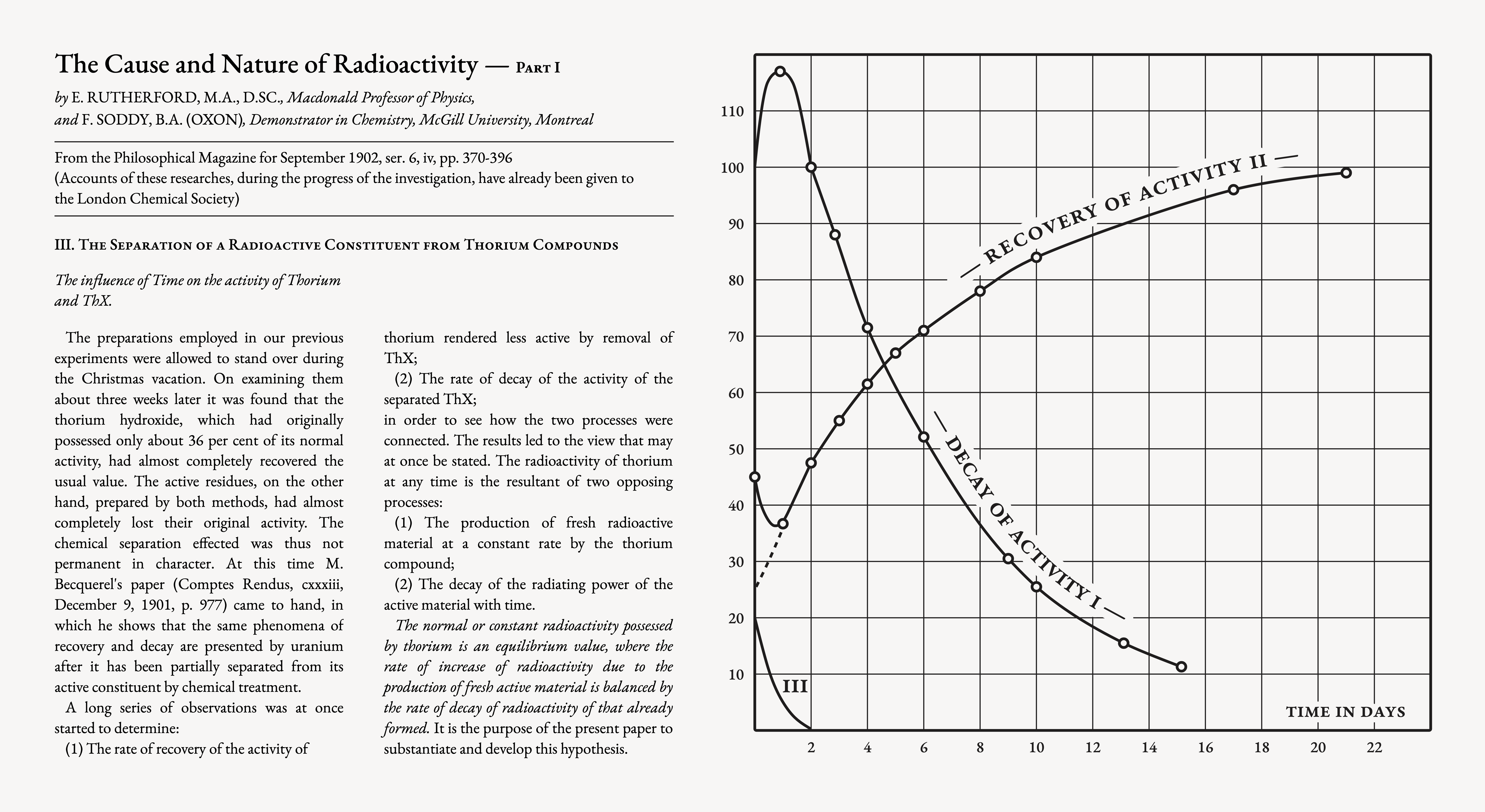 Recovery and Decay featured image