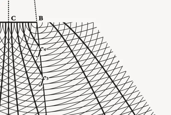 Hyperbolas formed by the intersection points.