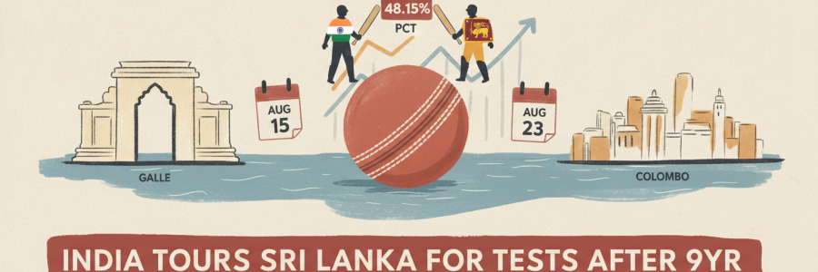India Tours Sri Lanka for Tests After 9yr