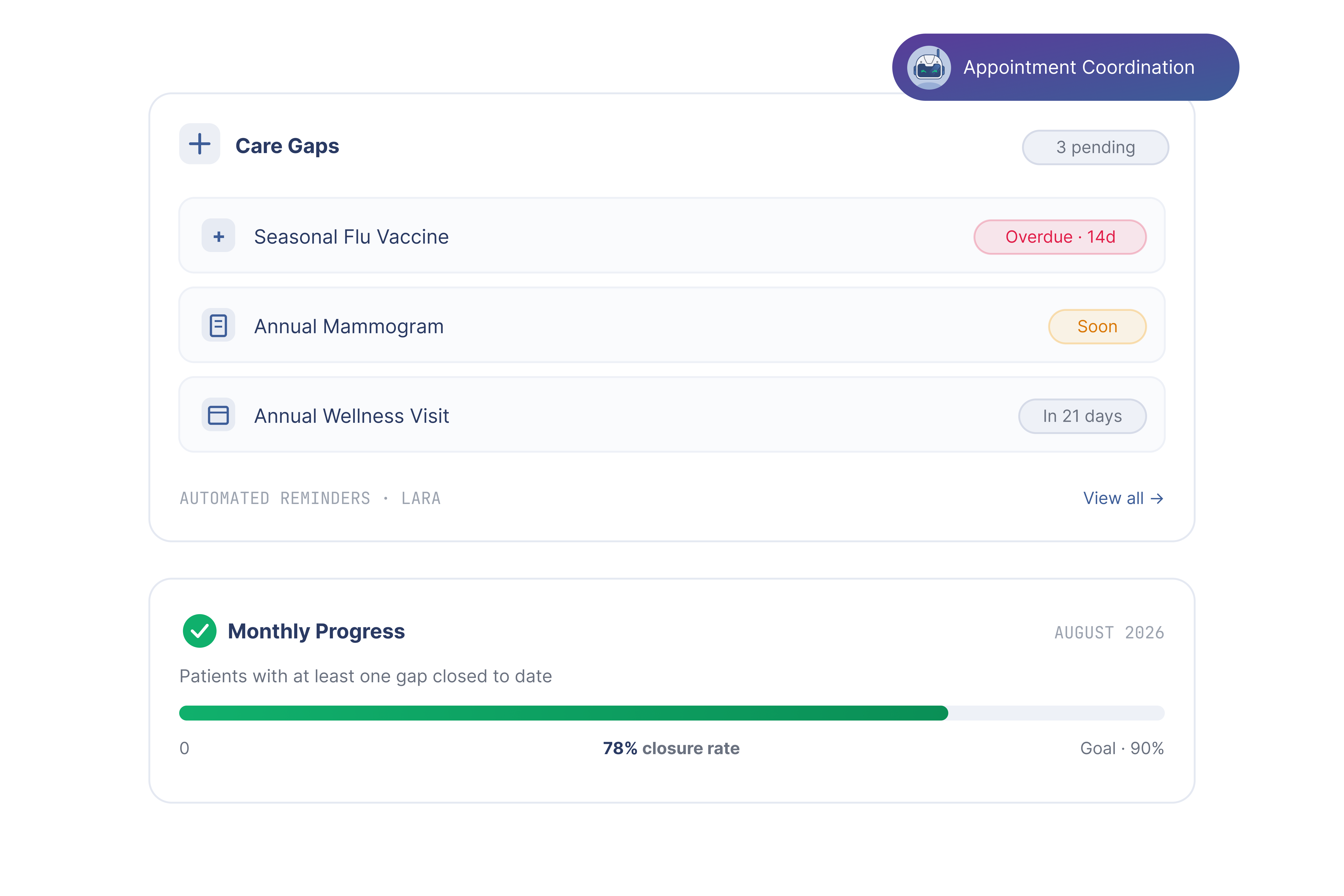 Care Gap Closure
