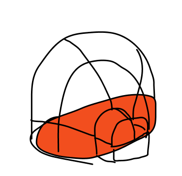 Content scribble your mind