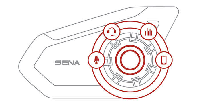 Sena 30K DUAL Bluetooth with HD Speakers infographic 2 of 2