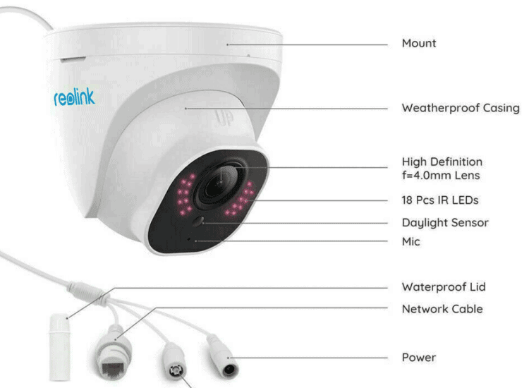 Reolink RLC-520A 5MP PoE Security IP Camera infographic 1 of 2