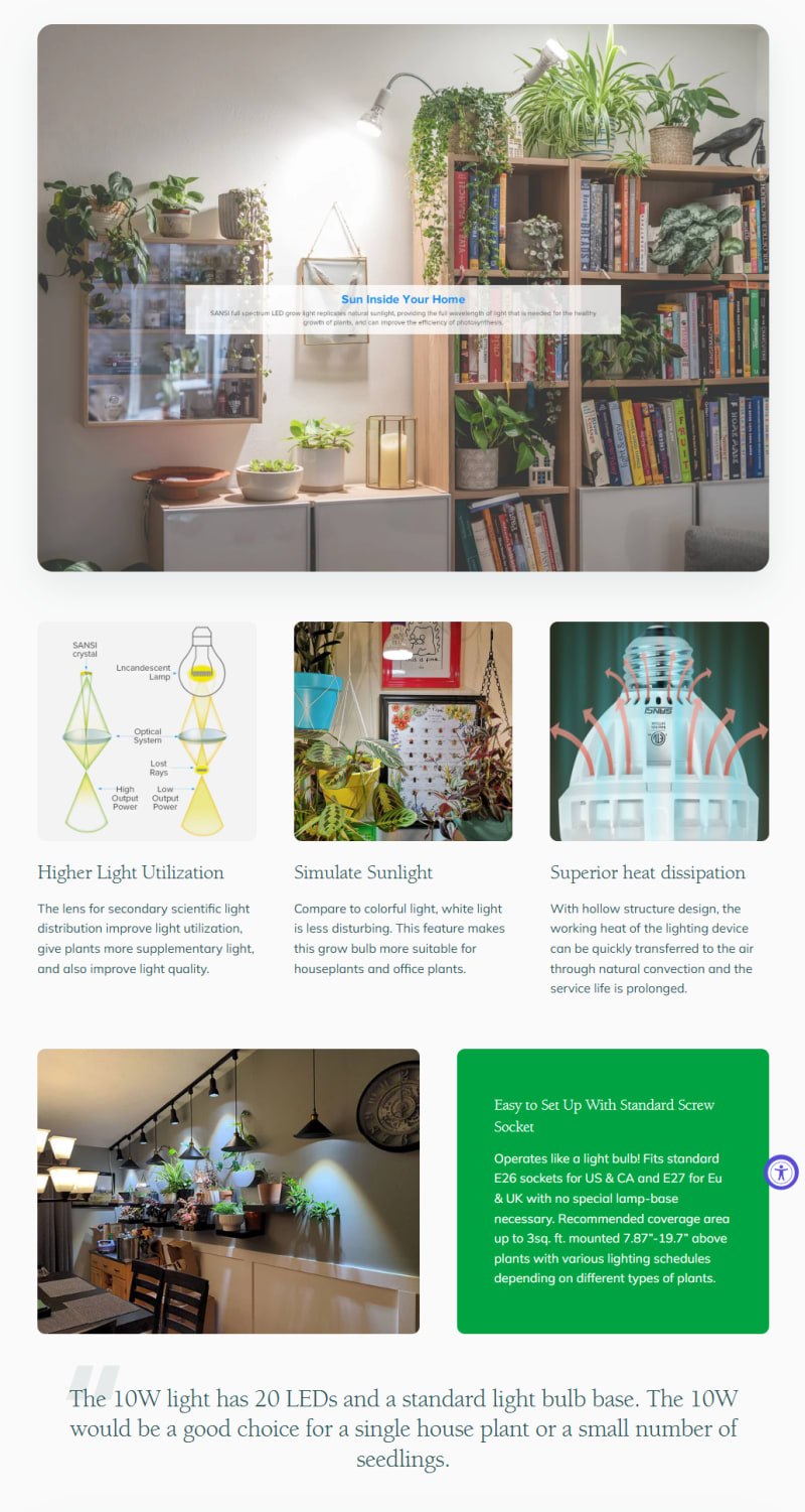 Sansi E27 PAR20 10W LED Grow Light Bulb infographic