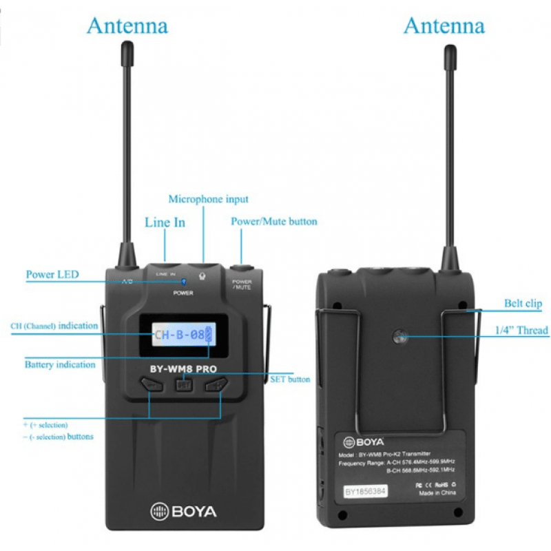 Boya BY-WM8 PRO-K2 UHF Dual Channel Wireless Lavalier Lapel Microphone infographic