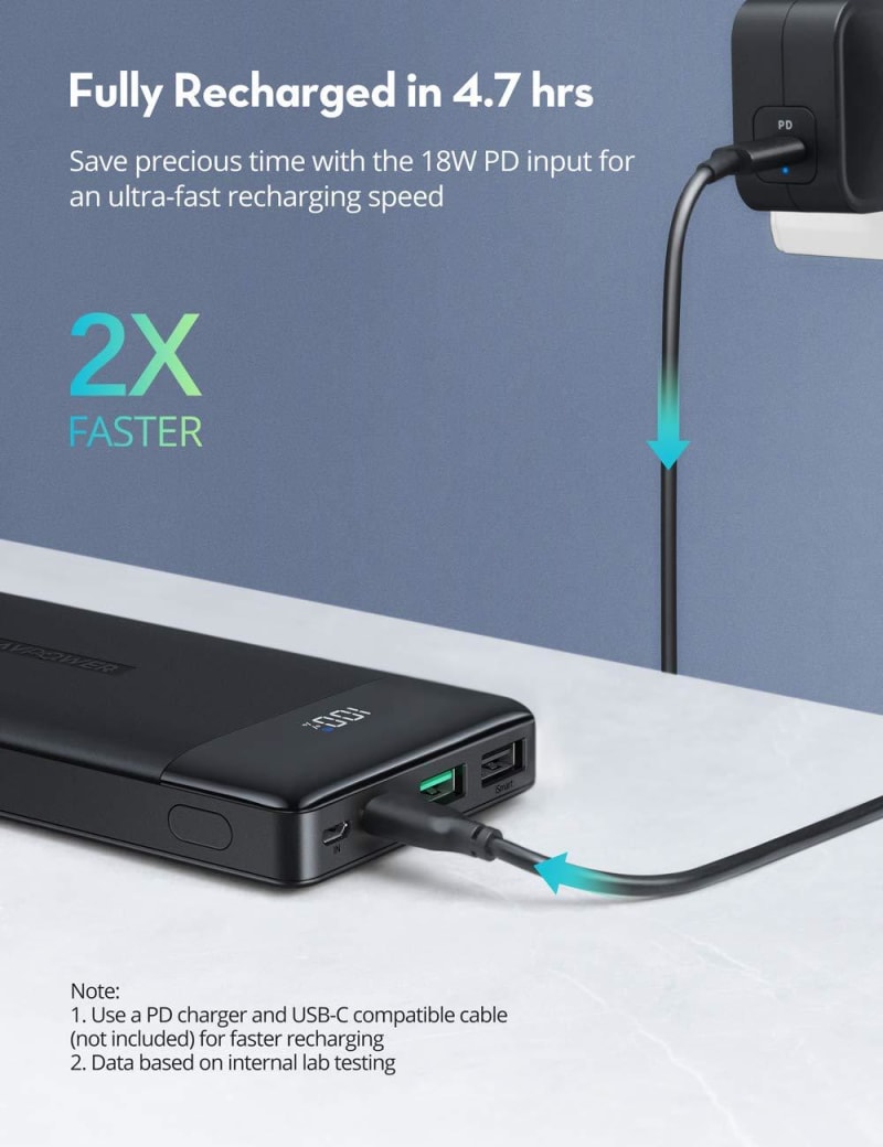 RAVPower RP-PB231 15000mAh 18W Power Bank infographic 4 of 5