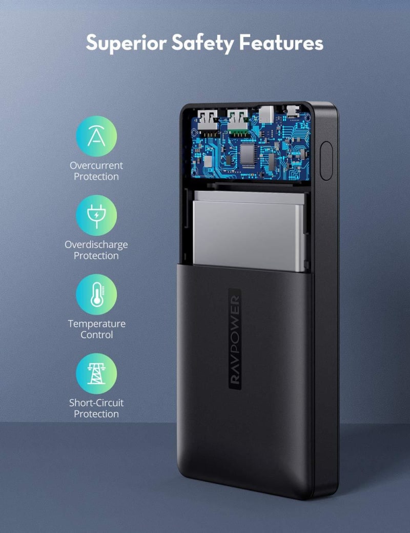 RAVPower RP-PB231 15000mAh 18W Power Bank infographic 1 of 5