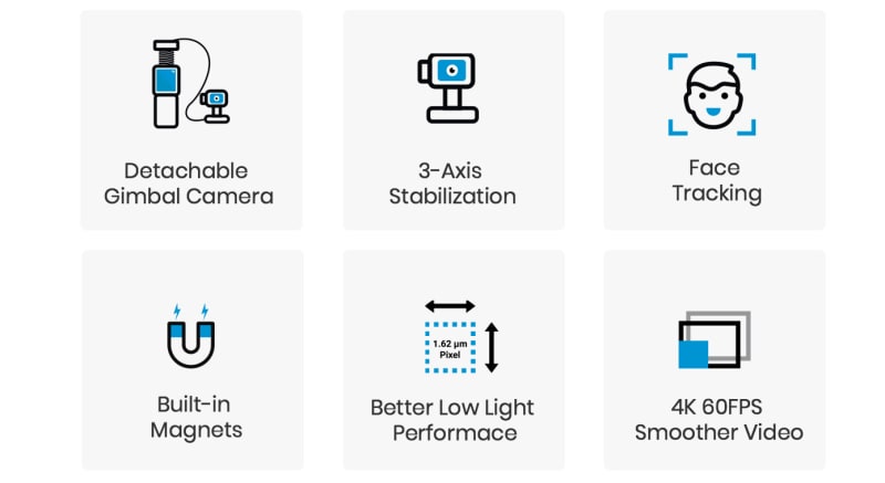 Feiyu Pocket 2S 4K Wearable Action Camera Gimbal infographic 1 of 6
