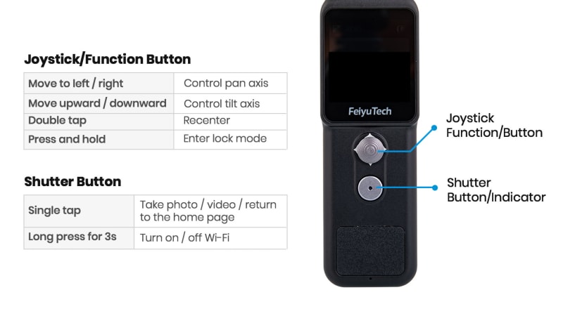 Feiyu Pocket 2S 4K Wearable Action Camera Gimbal infographic 5 of 6