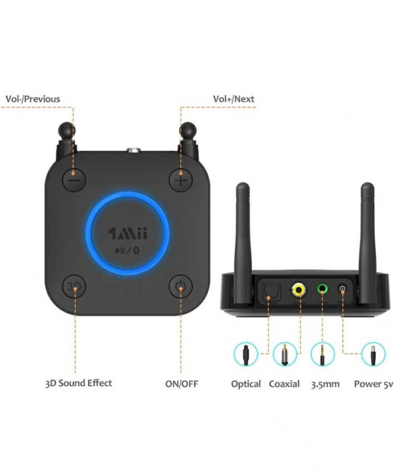 1Mii B06 Pro Bluetooth 5.0 Receiver infographic 1 of 6
