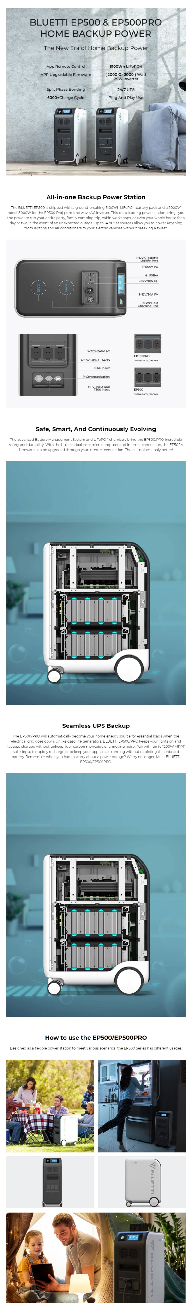 Bluetti EP500 2000W Solar Power Station infographic