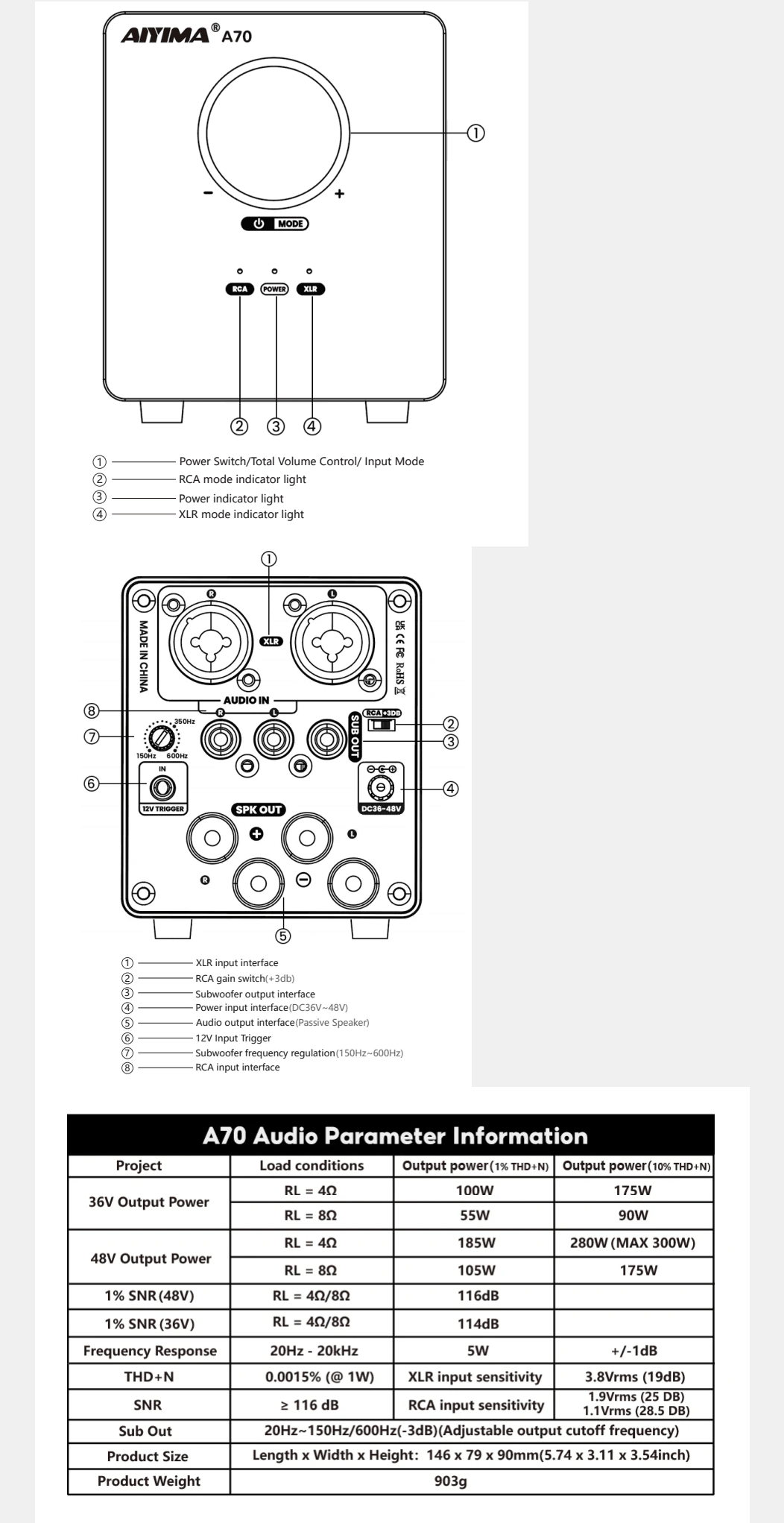 features