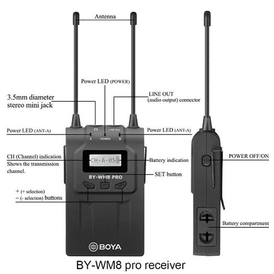 product info