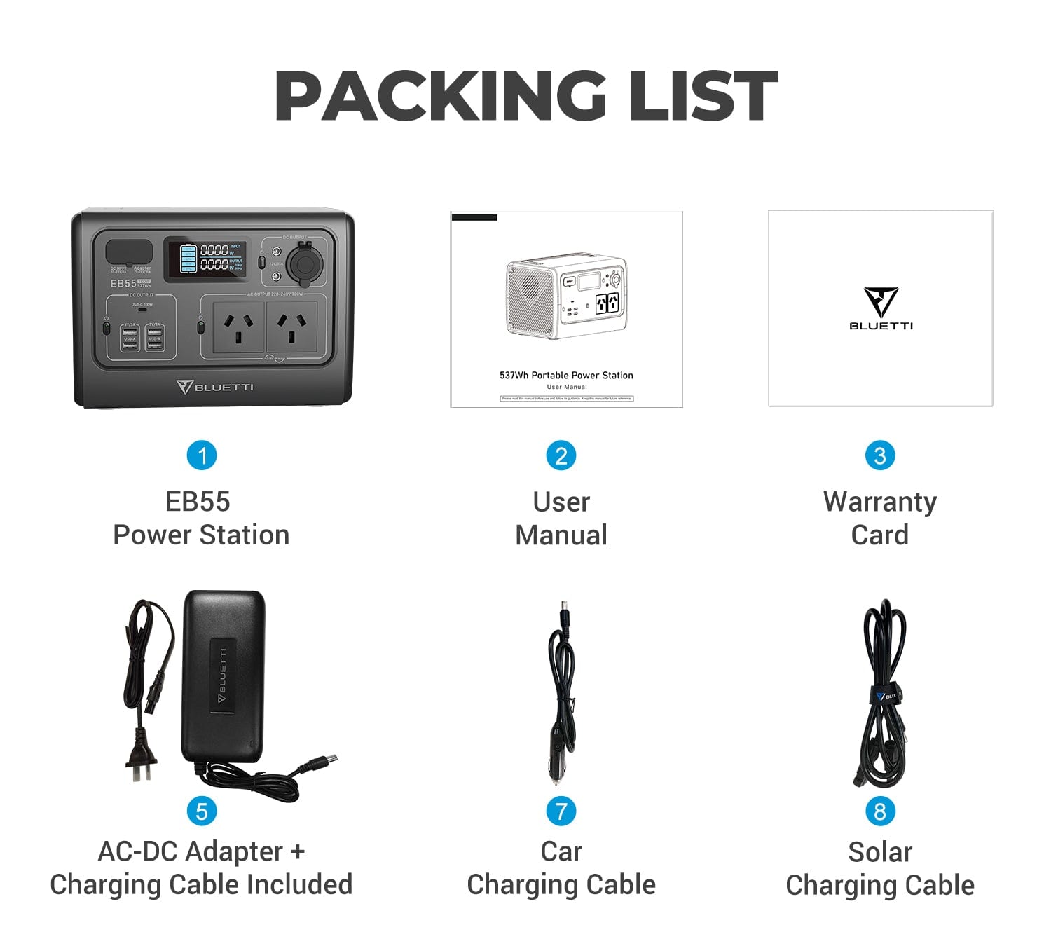 product info