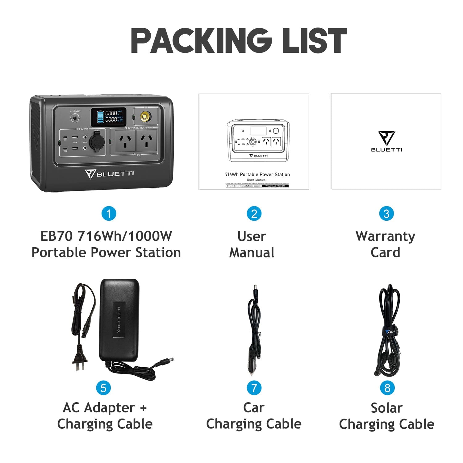product info
