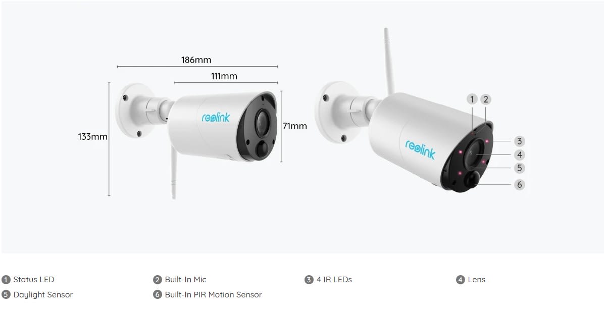 product info