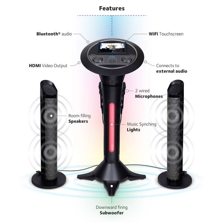product info