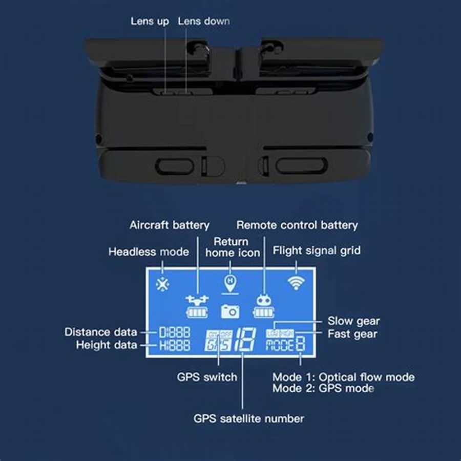 product info