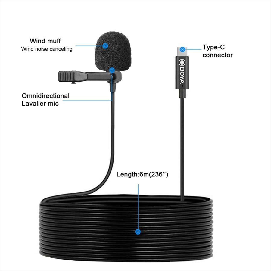 product info