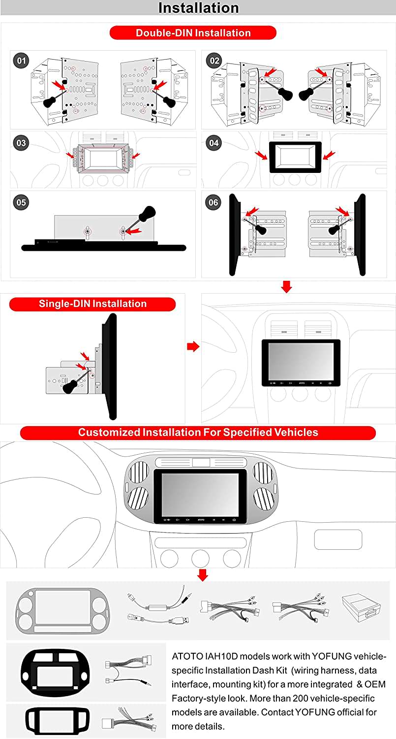 product info