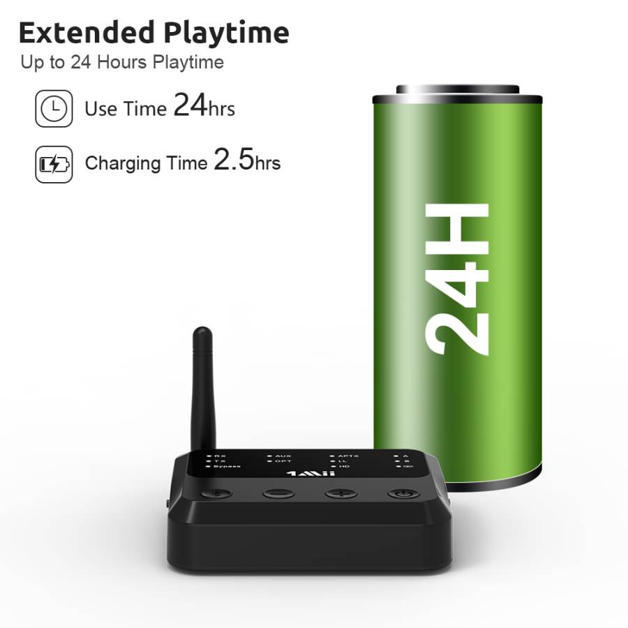 product info