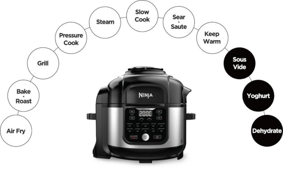 product info