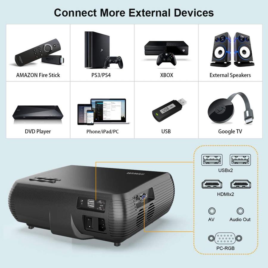 product info
