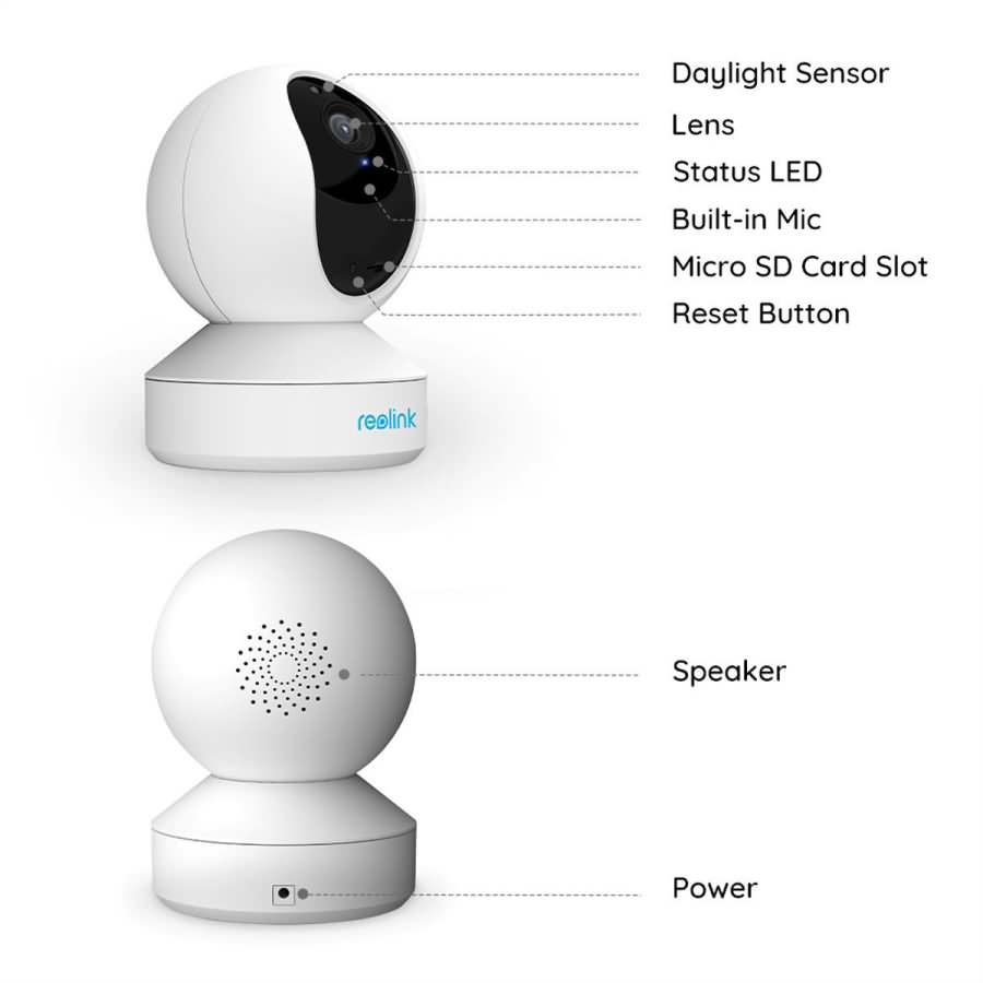 product info