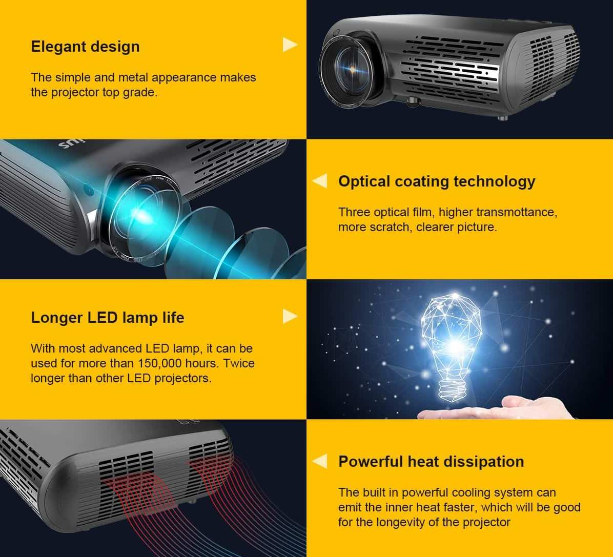 product info