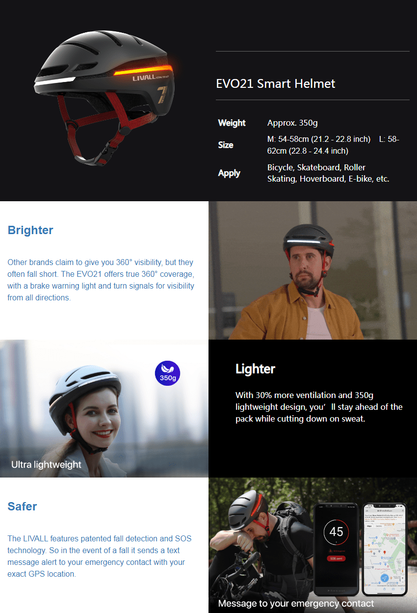 EVO21M features