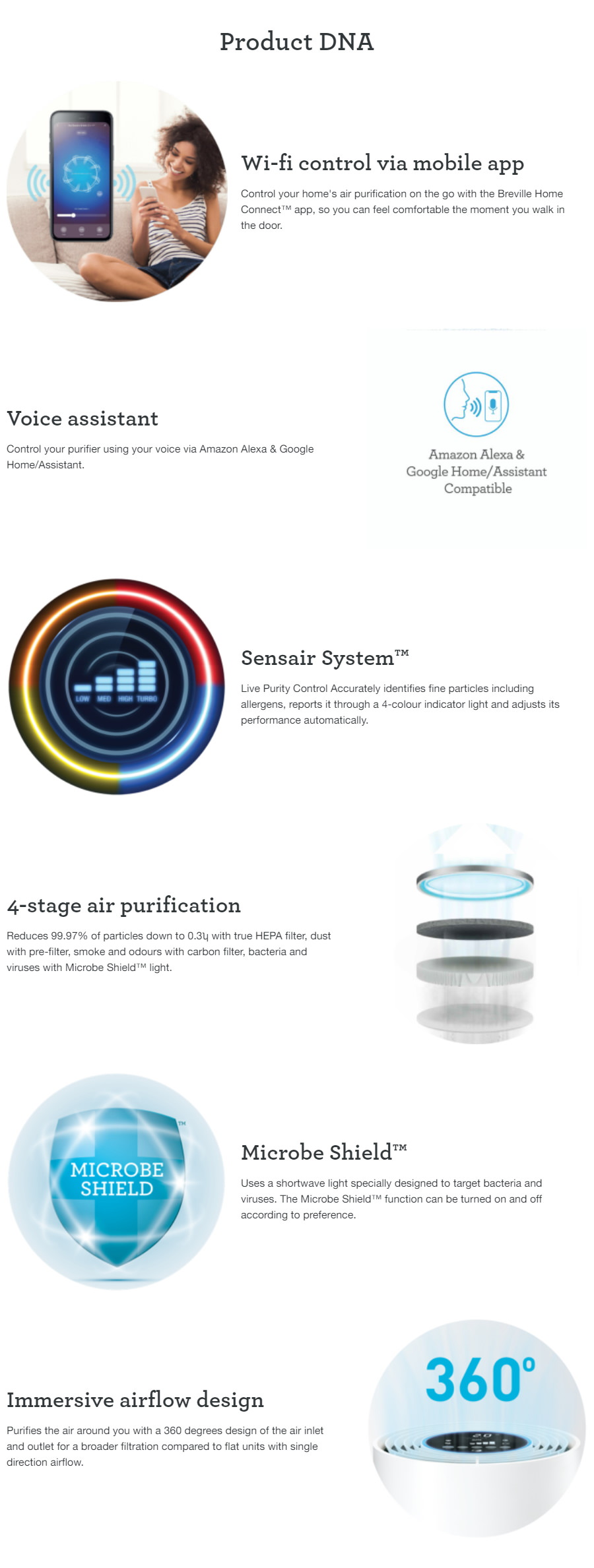 product info