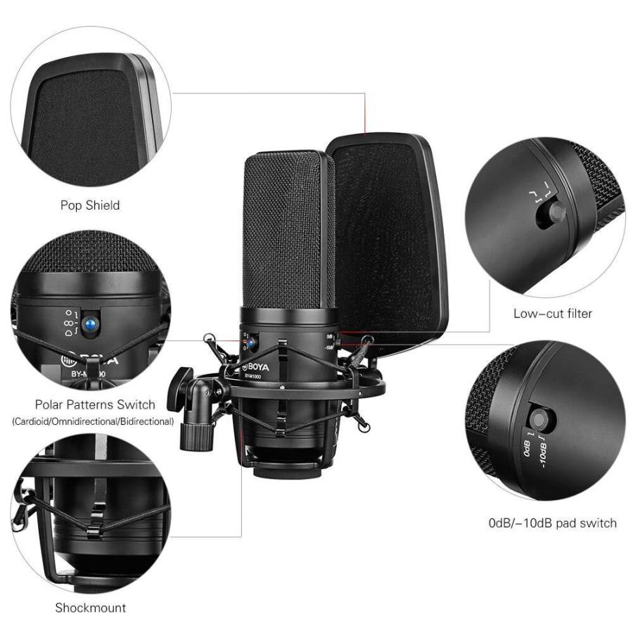 product info