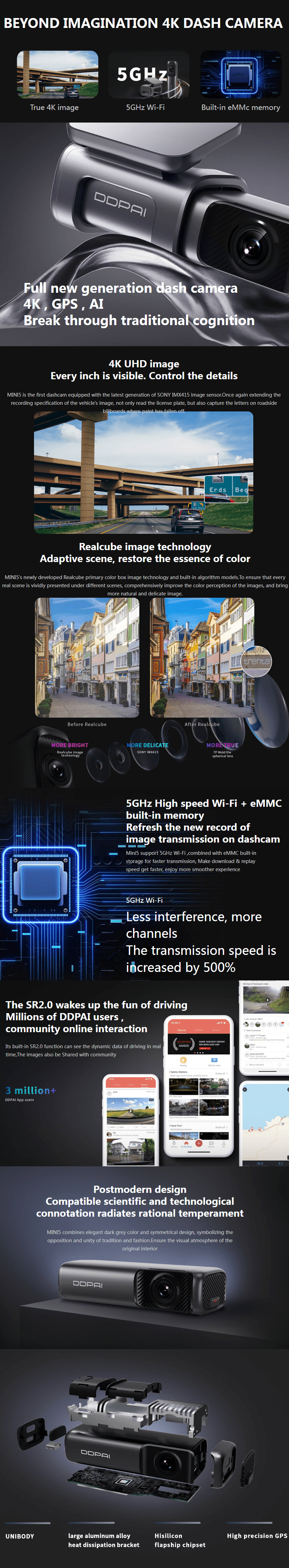 Mini5 features