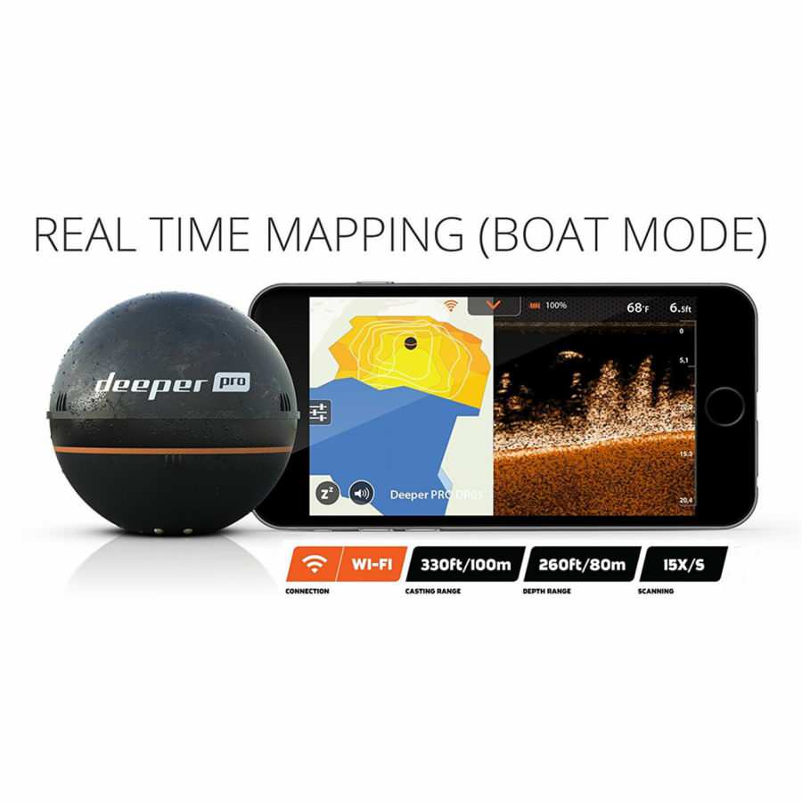 product info