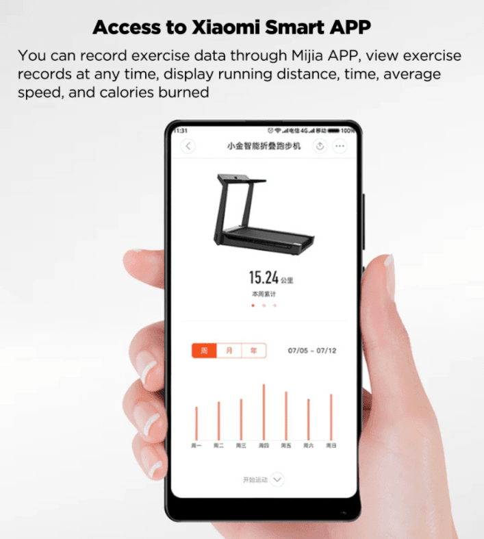 product info