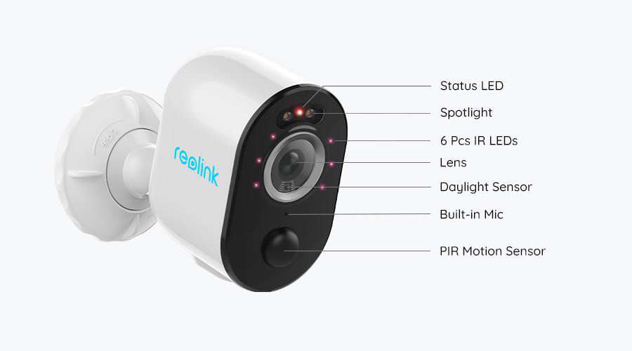 product info