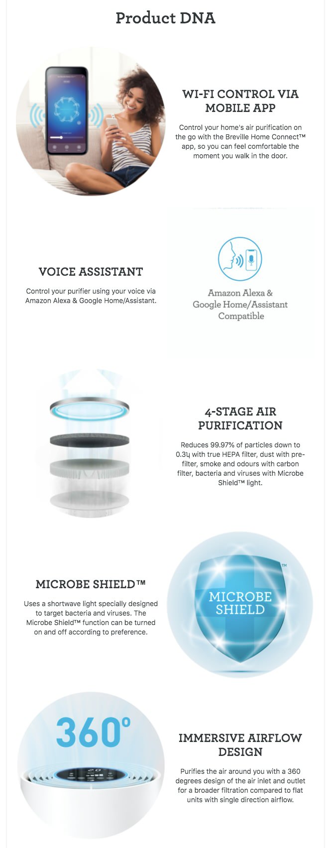product info