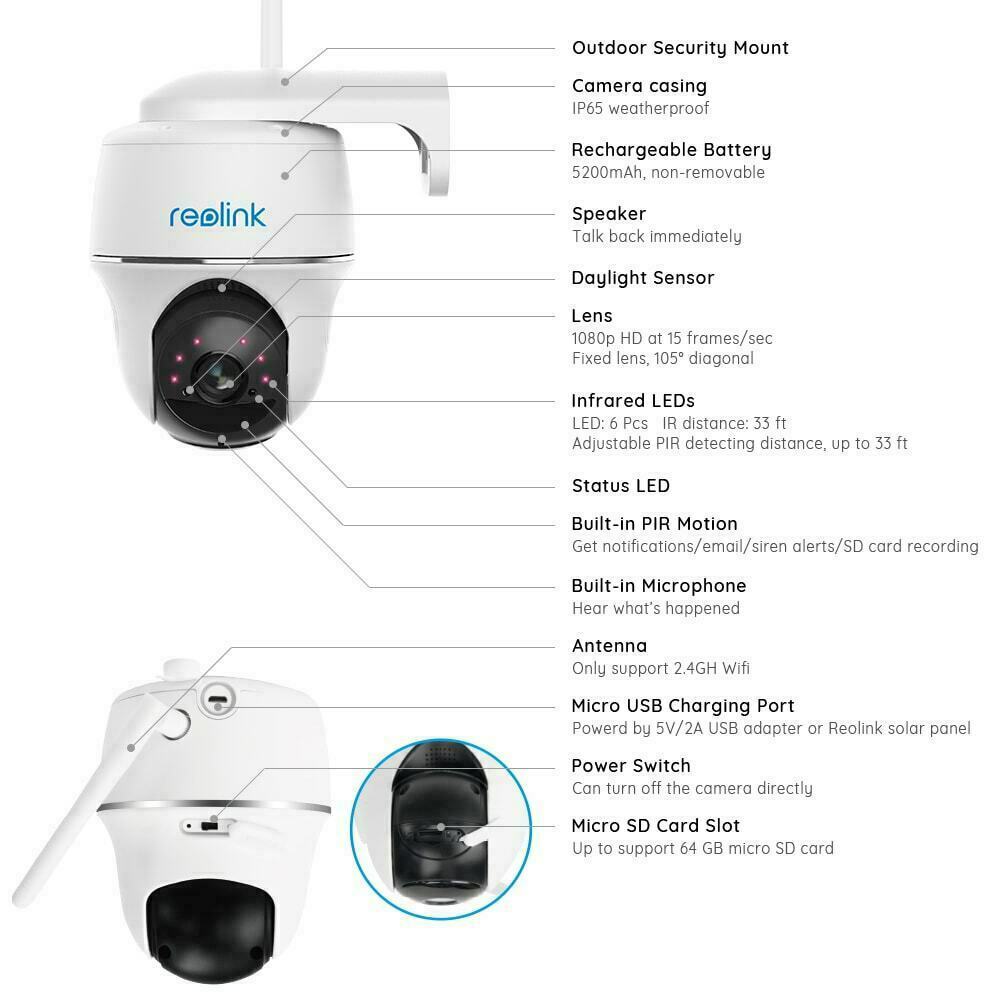 product info