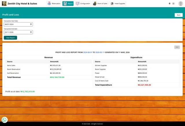 MyRoomStatus screenshot 12