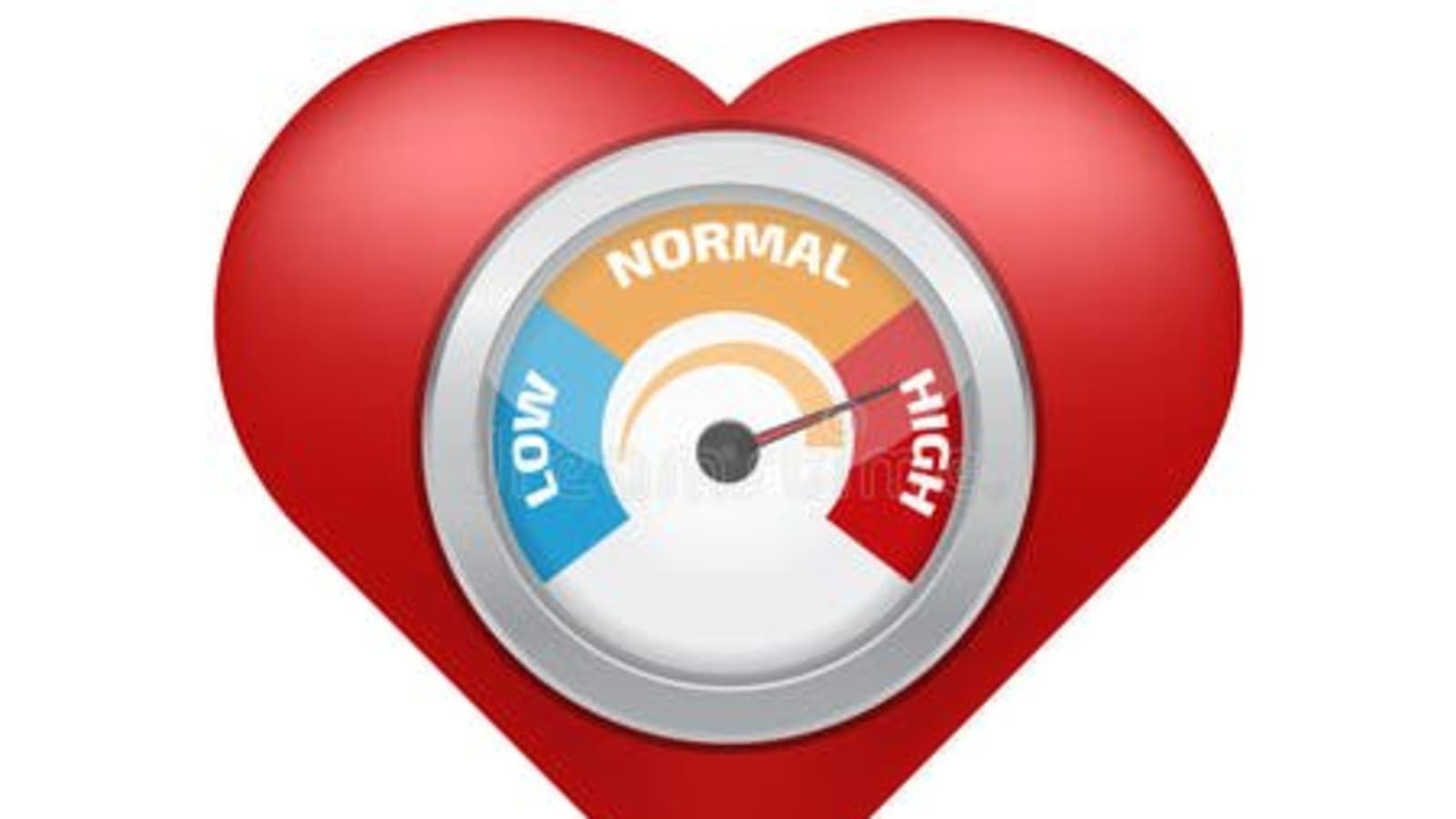 Why High Blood Pressure Is So Common in Adults