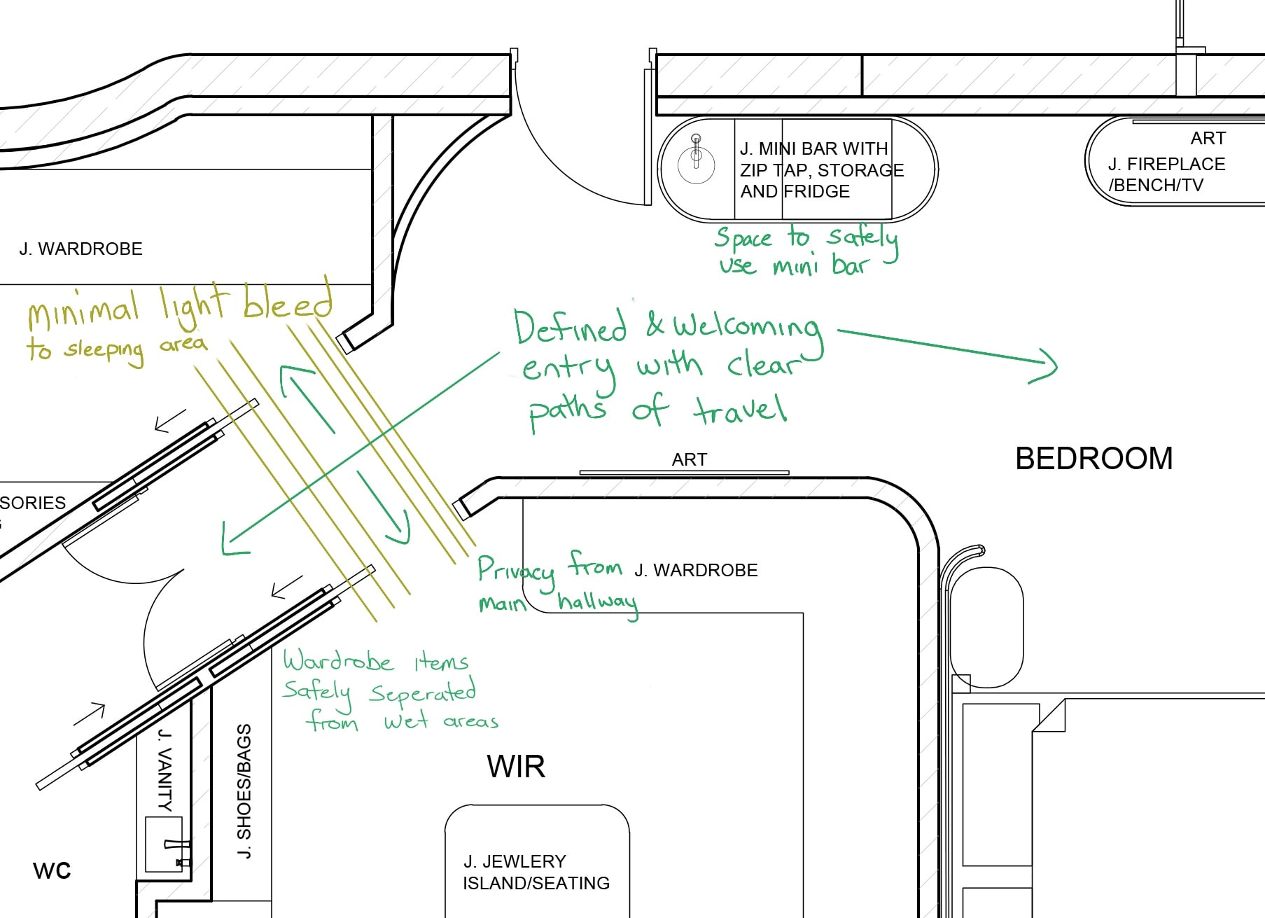 Floor Plan Layout Review