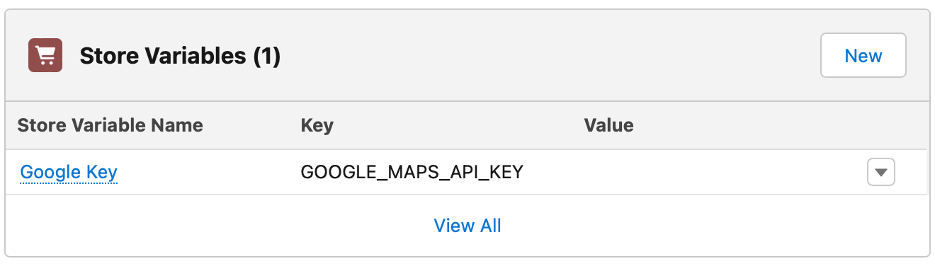New Store Variable