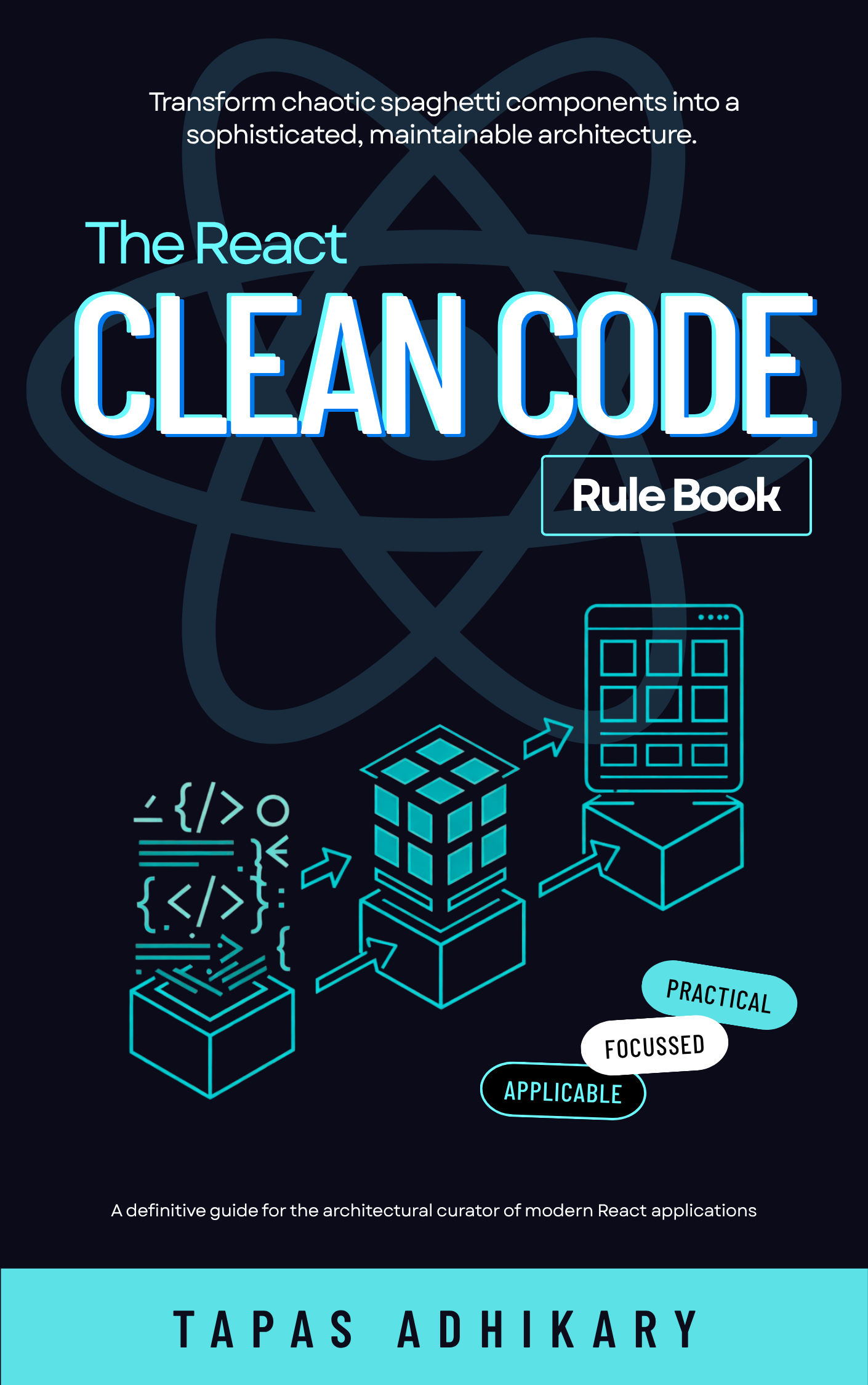 React Clean Code Rule Book